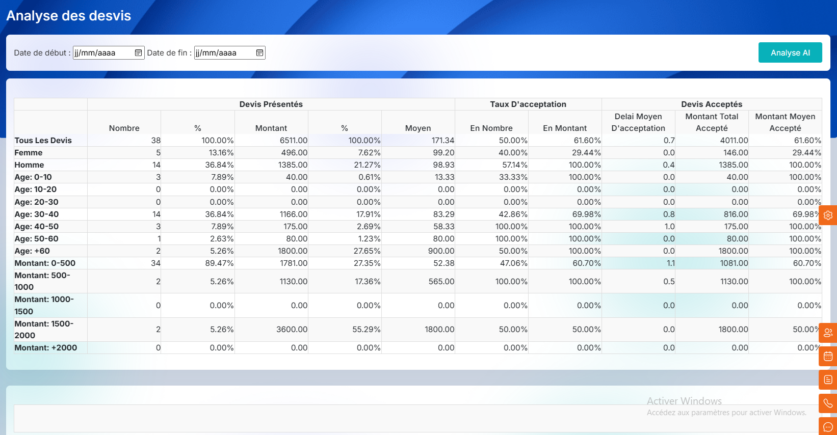 Ecomus preivew slider
